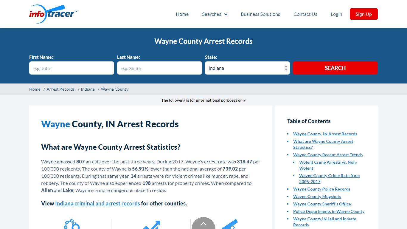 Wayne County, IN Arrests, Mugshots & Jail Records - InfoTracer